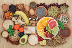 Is Your Meal Plan Causing Your Symptoms?